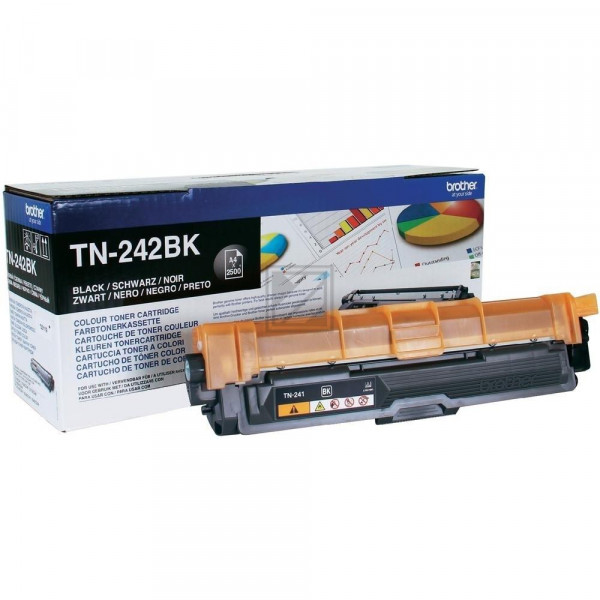 Brother Toner-Kit 2 x schwarz (TN-242BKTWIN)